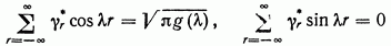 Spectral density. The moving-average process as a process possessing a spectral density.