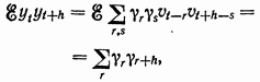 Spectral density. The moving-average process as a process possessing a spectral density.