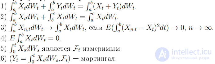 The Stochastic Integral: The Ito, Wiener and Stratonovich Integrals and Their Properties