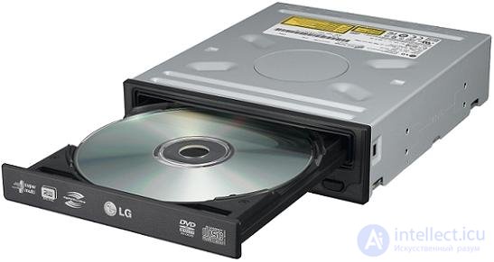 Storage Devices and Media: Classification, Punch Cards, HDDs, SSDs