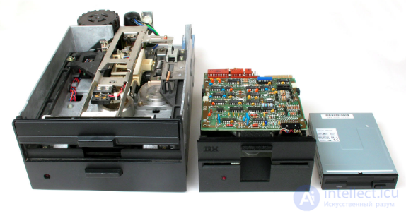Storage Devices and Media: Classification, Punch Cards, HDDs, SSDs