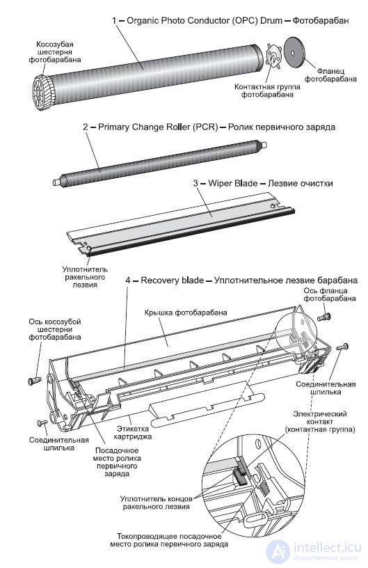   Laser printer 