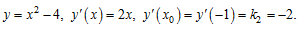 The Derivative. Table of Derivatives. Physical Applications of the Derivative