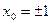 The Derivative. Table of Derivatives. Physical Applications of the Derivative