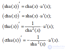 The Derivative. Table of Derivatives. Physical Applications of the Derivative