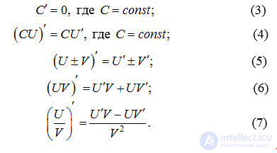 The Derivative. Table of Derivatives. Physical Applications of the Derivative
