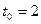The Derivative. Table of Derivatives. Physical Applications of the Derivative