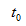 The Derivative. Table of Derivatives. Physical Applications of the Derivative