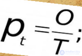 The Derivative. Table of Derivatives. Physical Applications of the Derivative