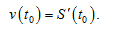 The Derivative. Table of Derivatives. Physical Applications of the Derivative