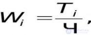 The Derivative. Table of Derivatives. Physical Applications of the Derivative