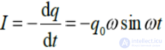 The Derivative. Table of Derivatives. Physical Applications of the Derivative