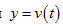 The Derivative. Table of Derivatives. Physical Applications of the Derivative