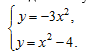 The Derivative. Table of Derivatives. Physical Applications of the Derivative