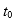 The Derivative. Table of Derivatives. Physical Applications of the Derivative