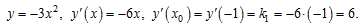 The Derivative. Table of Derivatives. Physical Applications of the Derivative