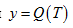 The Derivative. Table of Derivatives. Physical Applications of the Derivative