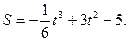 The Derivative. Table of Derivatives. Physical Applications of the Derivative