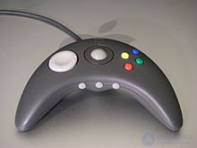   Trackball 