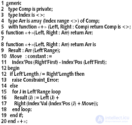 ADA programming language