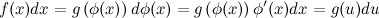 Indefinite Integral and Antiderivative: Properties, Table of Integrals, Rules and Methods of Integration