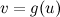 Indefinite Integral and Antiderivative: Properties, Table of Integrals, Rules and Methods of Integration