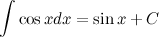 Indefinite Integral and Antiderivative: Properties, Table of Integrals, Rules and Methods of Integration