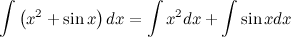 Indefinite Integral and Antiderivative: Properties, Table of Integrals, Rules and Methods of Integration