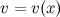 Indefinite Integral and Antiderivative: Properties, Table of Integrals, Rules and Methods of Integration