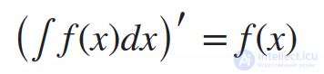 Indefinite Integral and Antiderivative: Properties, Table of Integrals, Rules and Methods of Integration