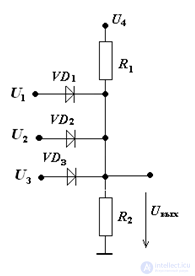 tasks and examples DIODES, RECTIFIERS