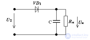 tasks and examples DIODES, RECTIFIERS