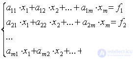   2. Methods for solving systems of linear algebraic equations 