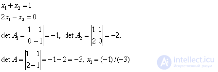   2. Methods for solving systems of linear algebraic equations 