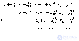   2. Methods for solving systems of linear algebraic equations 