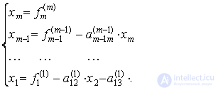   2. Methods for solving systems of linear algebraic equations 