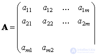   2. Methods for solving systems of linear algebraic equations 