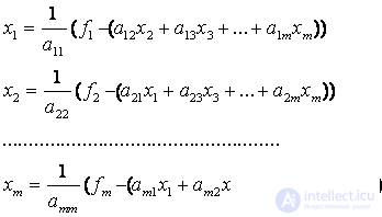   2. Methods for solving systems of linear algebraic equations 