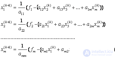   2. Methods for solving systems of linear algebraic equations 