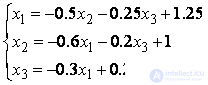   2. Methods for solving systems of linear algebraic equations 