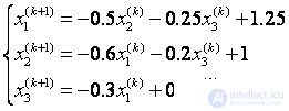   2. Methods for solving systems of linear algebraic equations 