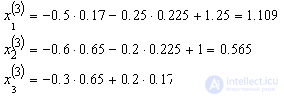   2. Methods for solving systems of linear algebraic equations 