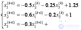   2. Methods for solving systems of linear algebraic equations 