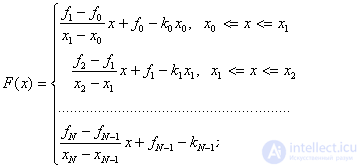 3. Approximation of functions