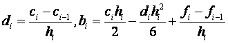 3. Approximation of functions