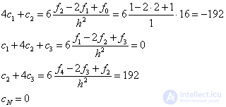 3. Approximation of functions