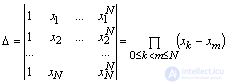 3. Approximation of functions