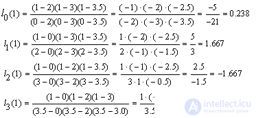 3. Approximation of functions