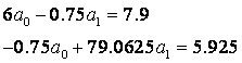 3. Approximation of functions