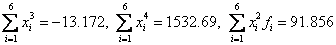 3. Approximation of functions